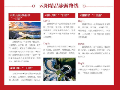 加強(qiáng)扶貧協(xié)作,助推文旅發(fā)展 --&ldquo;萬里長江&middot;天生云陽&rdquo;旅游宣傳推介會(huì)在威海舉行